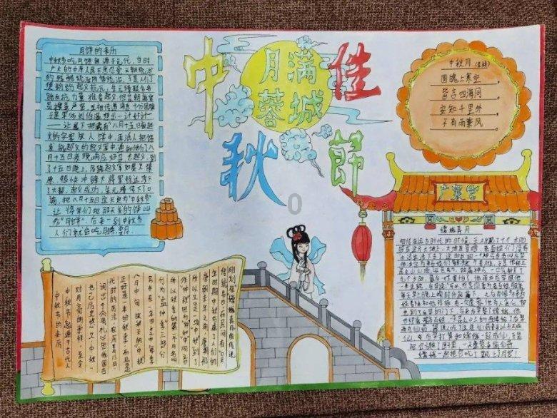 远征军：维京